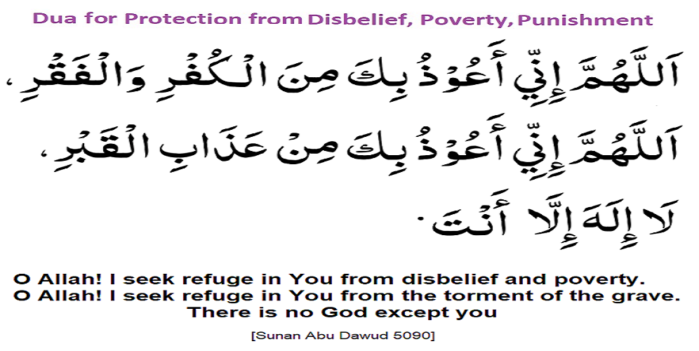 Dua Protection from Disbelief Poverty
